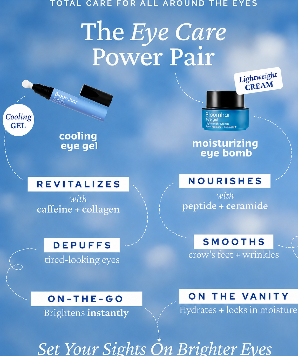 Bloomhar Cooling Eye Gel