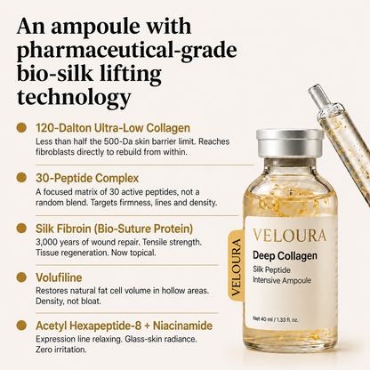 🔆Korean Silk Collagen Ampoule